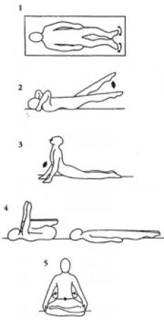 kundalini-yoga-detox-1